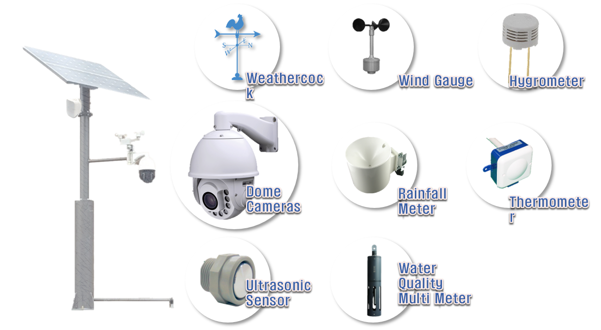 3번째 장비 사진